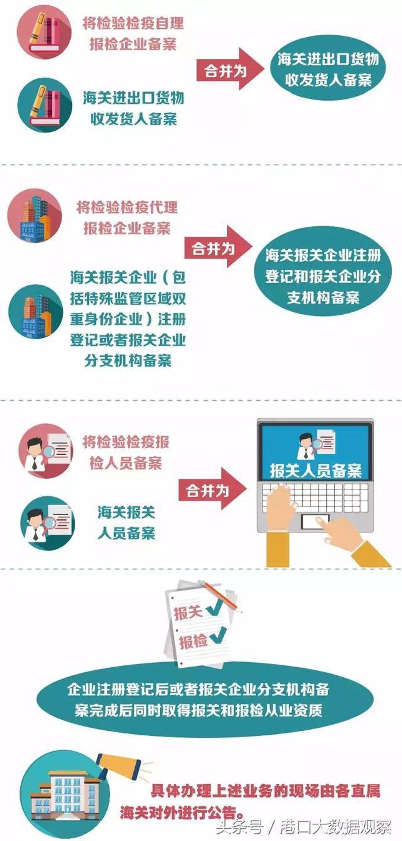 深圳市美恒进出口有限公司贸易公司的未来之路